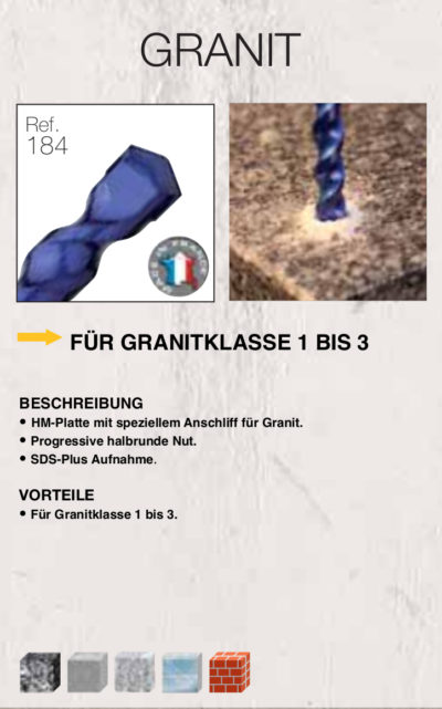 DIAGER Granitbohrer SDS-Plus von LUMA Handels KG - Granit reduziert die Lebensdauer von Betonbohrern um 90%. Dieser Bohrer lässt Sie nicht im Stich. Diager Fensterbohrer SDS-Plus von LUMA Handels KG die perfekte Lösung für die Fenstermontage ohne Beschädigungen! Ideal Passend für alle herkömmlichen Bohrhämmern von Bosch, Hilti, Metabo, Makita, Milwaukee, Dewalt, Spit, Duss.